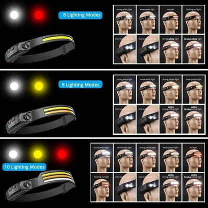 LED headlamp, rechargeable, 5 modes, motion sensor